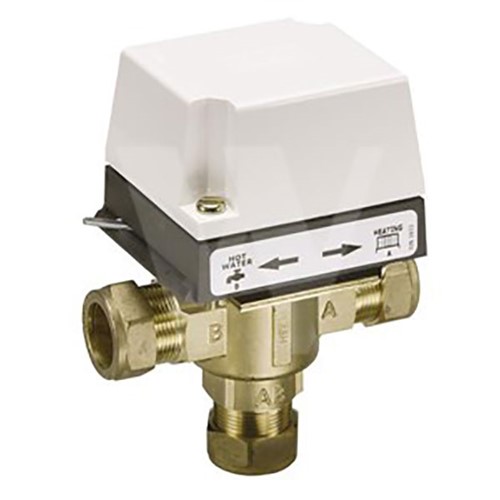 Danfoss HS3B 22mm 3 Port Mid-Position Valve