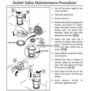 Ideal Standard / Armitage Shanks Flush Valve Seal & Clip - SV01967