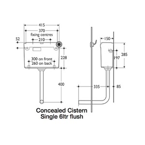Iota 500mm WC Unit & Dual Flush Concealed Cistern with Push Button - Grey