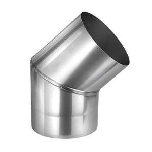 Product thumbnail.